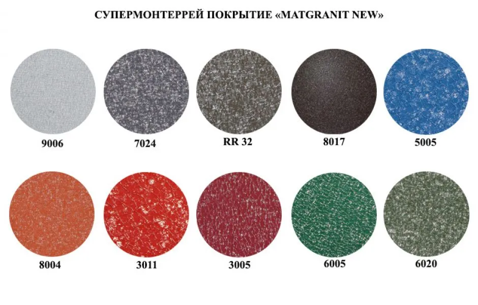 Matgranit New